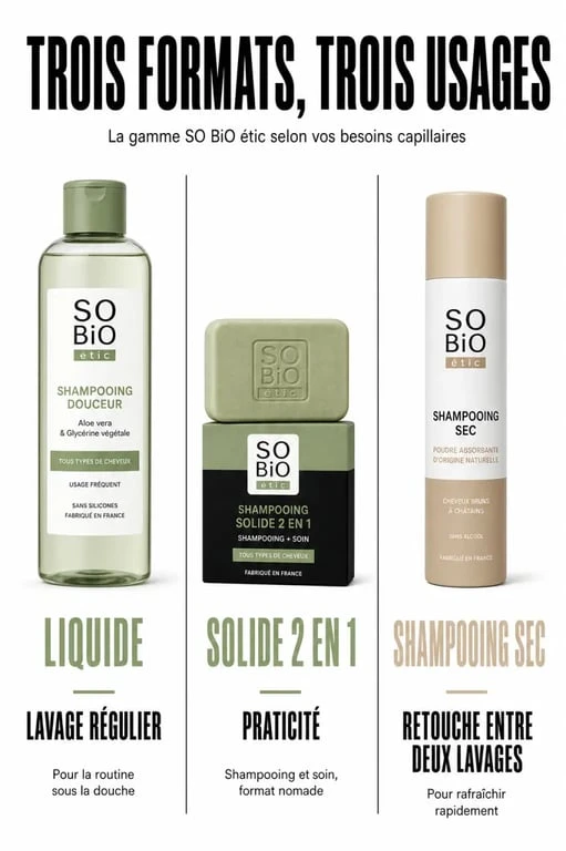 Shampoing so bio étic : formats liquide, solide 2 en 1 et sec pour choisir selon ses besoins capillaires
